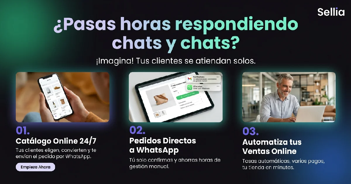 Catálogo Online 24/7, pedidos directos a WhatsApp, automatiza tus ventas online